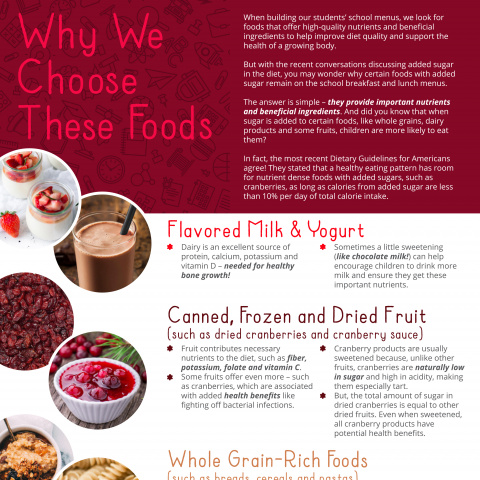 Why We Choose These Foods